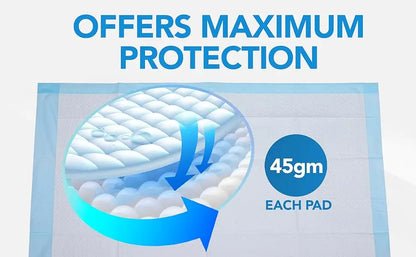 20-100Pcs Disposable Changing Pad High Absorbent Diaper Changing Pads Waterproof Leak Proof Baby Disposable Underpads for Baby