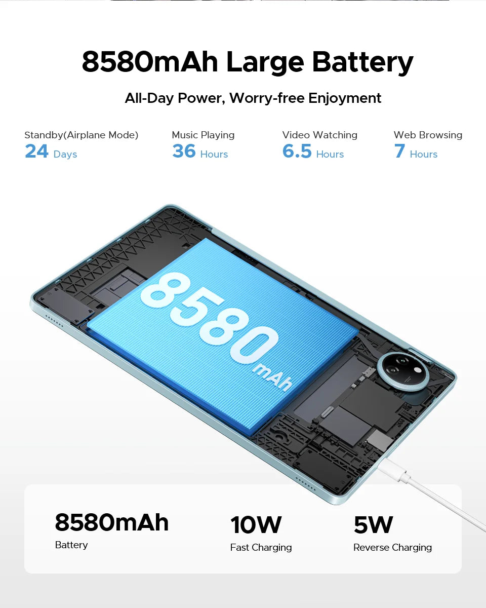 DOOGEE Tab A9 Pro+ Tablet PC Android 15 Dual Speakers 11'' Screen 30GB RAM (6GB+24G) 128GB 8580mAh Battery Widevine L1 Smart Pad