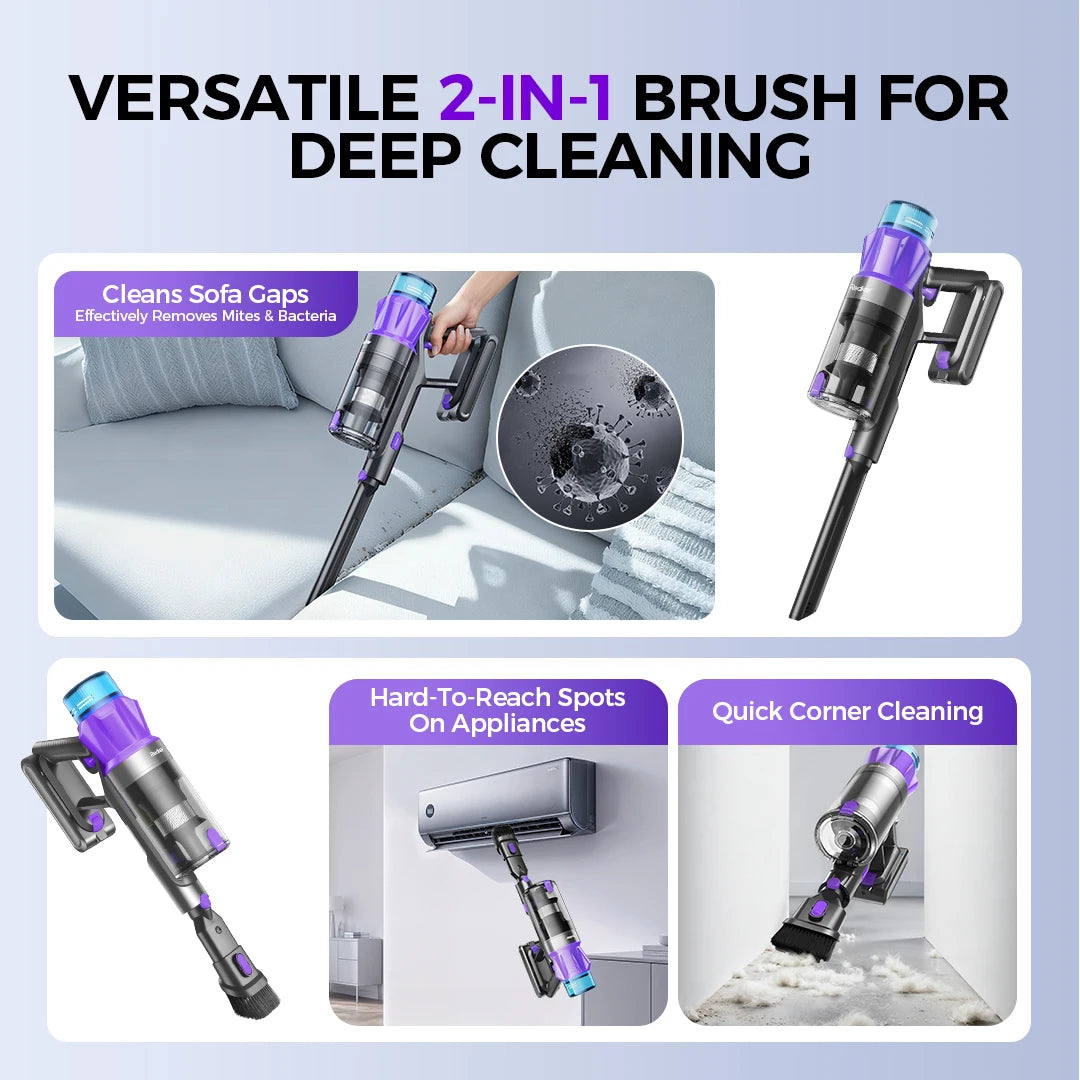 RedKey P9 Pro 650W 75KPA Suction Power Cordless Vacuum Cleaner 70 Mins Runtime Versatile Stick Vacuum for Home&Car Floor Cleaner