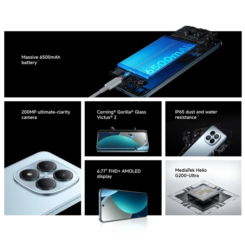Xiaomi Redmi Note 15 Pro 4G Smartphone NFC MTK Helio G200-Ultra 6.77" 120Hz Display 200MP OIS, 45W Charge, IP65, Battery 6500mah