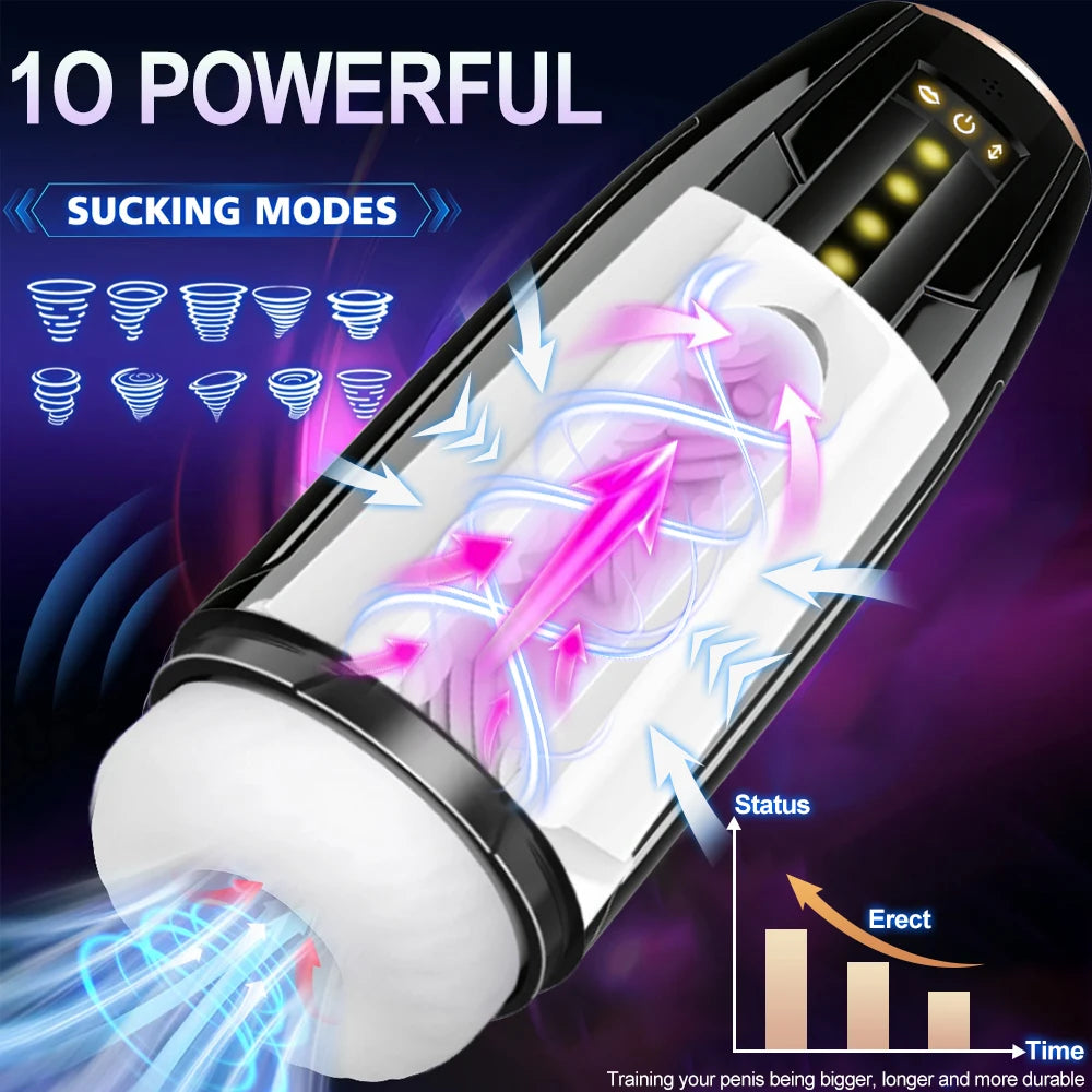 Electric 10 Frequency Telescopic Sucking Vibration Massagator Male Penis Desensitization Training Masturbator Adult Products