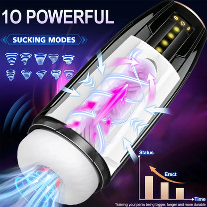 Electric 10 Frequency Telescopic Sucking Vibration Massagator Male Penis Desensitization Training Masturbator Adult Products