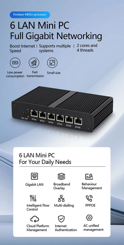 BEBEPC Fanless Mini PC Intel 4415U 6*LAN i211 NICS 1*RS232 3/4G Module Pfsense Firewall Soft Router VPN Sever Linux Win11 Pro