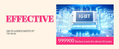 990000 Flashes Hair Removal for Women and Men IPL Hair Removal Body Bikini and Facial Areas Painless Permanent HairRemoval