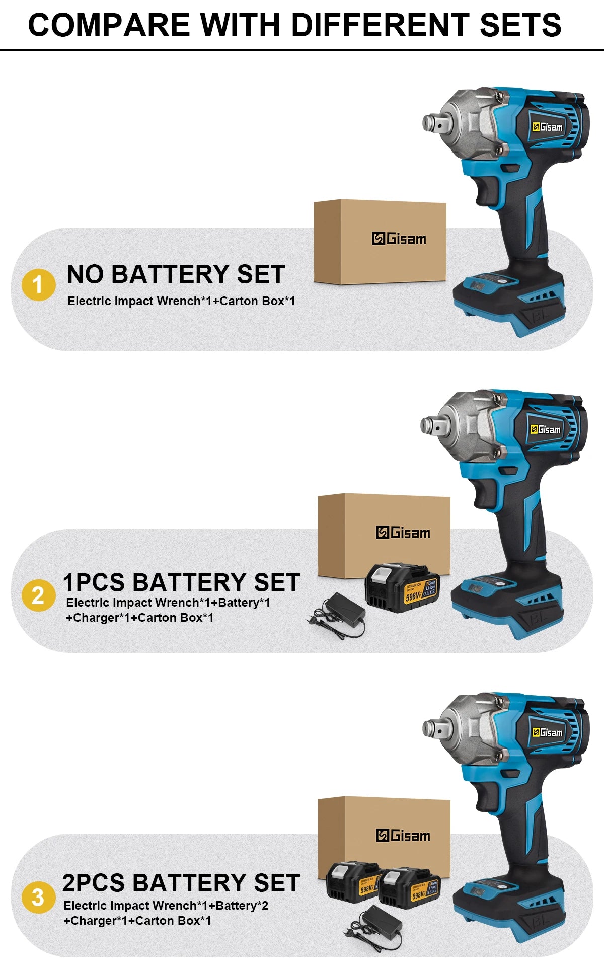 Gisam 1200N.M Torque Brushless Electric Impact Wrench 1/2 inch Cordless Wrench Screwdriver Power Tool For Makita 18V Battery Pin