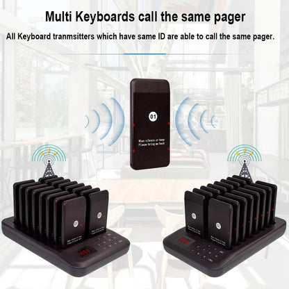 Calling System With 16 Pagers Buzzer Light Vibration 4 Modes Keypad Transmitter Guest Paging Coaster For Restaurant Coffee Shop