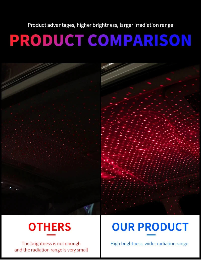 LED Starry Sky Projector Night Light Romantic USB Night Light Adjustable USB Car Lights Auto Roof Ceiling Lamp Bedroom Light