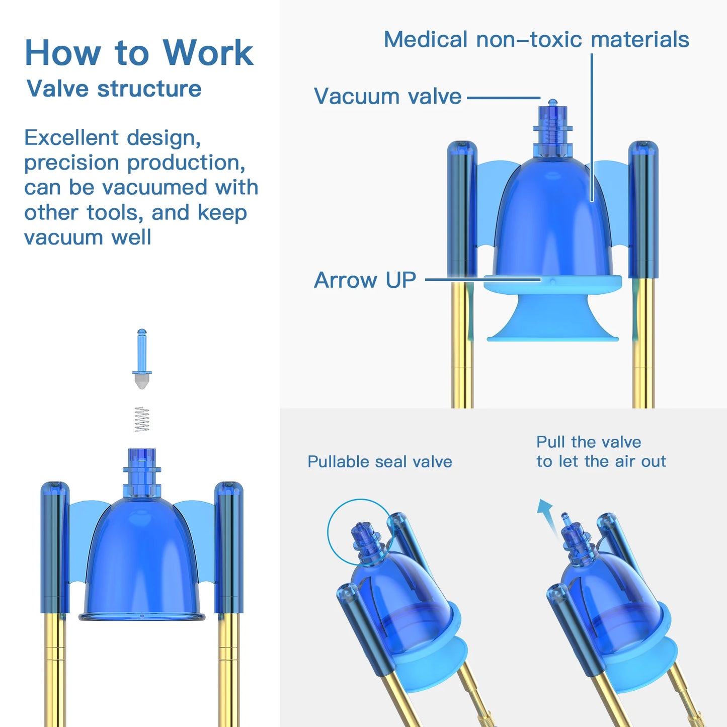 NewSizeDoctor V3.0 Male Penis Enlargement Training enhanced suction Vacuum Cup with Adjustable metal Holder and Soft Material