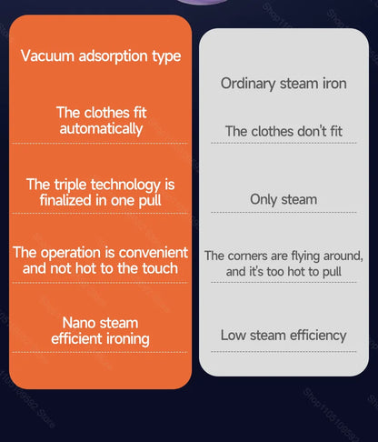 Handheld Powerful Adsorption Vacuum Steamer Iron 2 in 1 Steam Ironing Dry Ironing Garment Steamer Smooth Out Stubborn Wrinkles