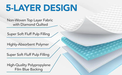 20-100Pcs Disposable Changing Pad High Absorbent Diaper Changing Pads Waterproof Leak Proof Baby Disposable Underpads for Baby