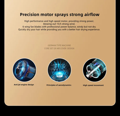 Hot Selling Professional Hair Dryer Negative Ion High Power Blue Light Foldable Electric Hair Dryer Salon Hair Tools Home