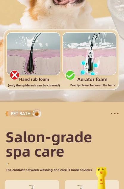 Pet Automatic Foam Dispenser 1:6 Dilution Scale Cat Dog Bath Bubble Maker One Touch Foaming Machine Pet Grooming Bath Supplies