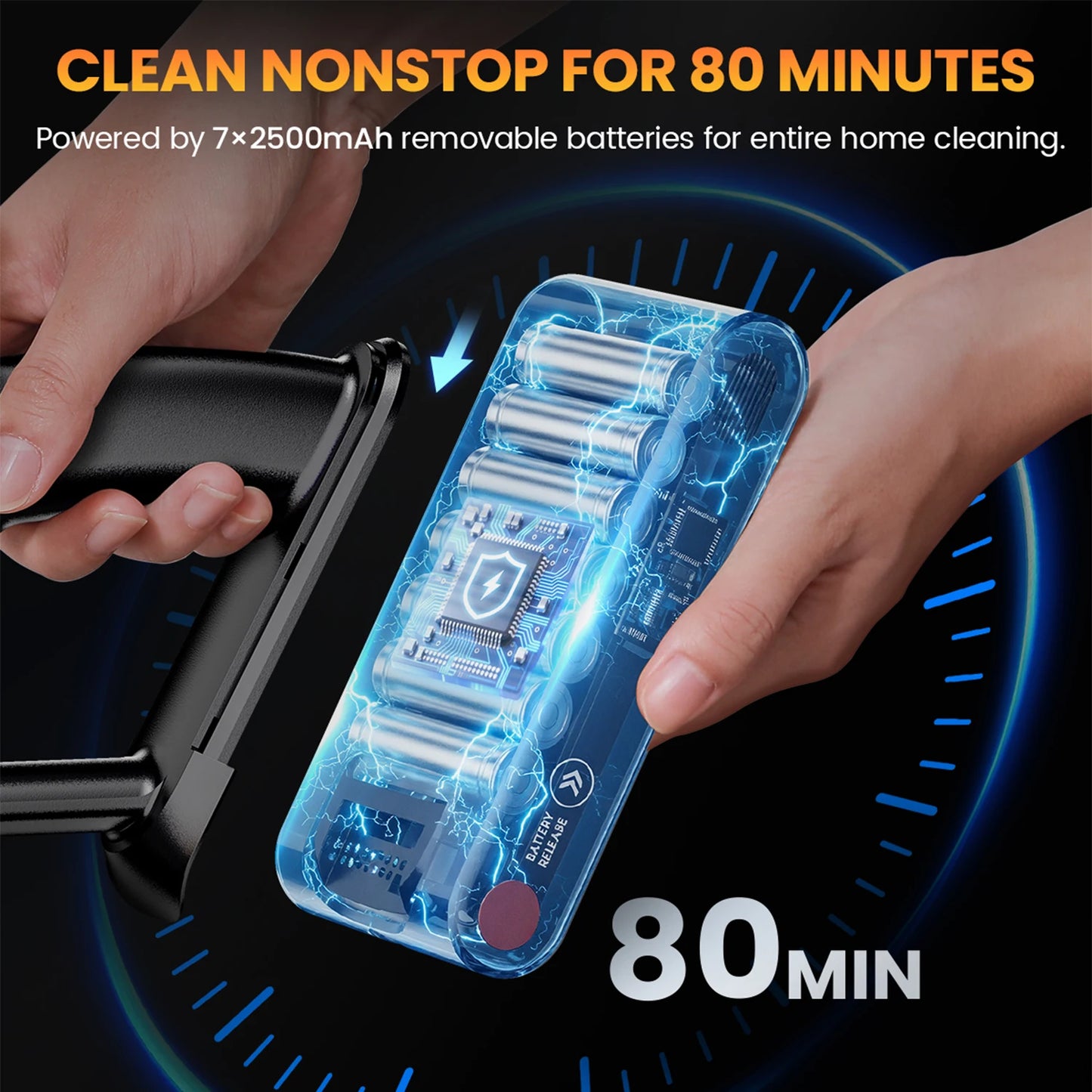 Erabros EV5 550W Cordless Vacuum Cleaner,70kPa Suction,80Mins Battery,LED Display,1.5L Dust Bin,Handheld Vacuum for Home Pet Car