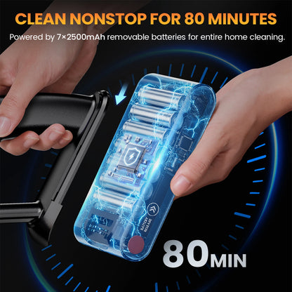 Erabros EV5 550W Cordless Vacuum Cleaner,70kPa Suction,80Mins Battery,LED Display,1.5L Dust Bin,Handheld Vacuum for Home Pet Car