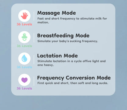 MAMIJOY 2PCS Wearable Breast Pump 4 Modes & 36 Levels Portable Electric Breast Pumps Comfort Milk Collector Hands Free Low Niose