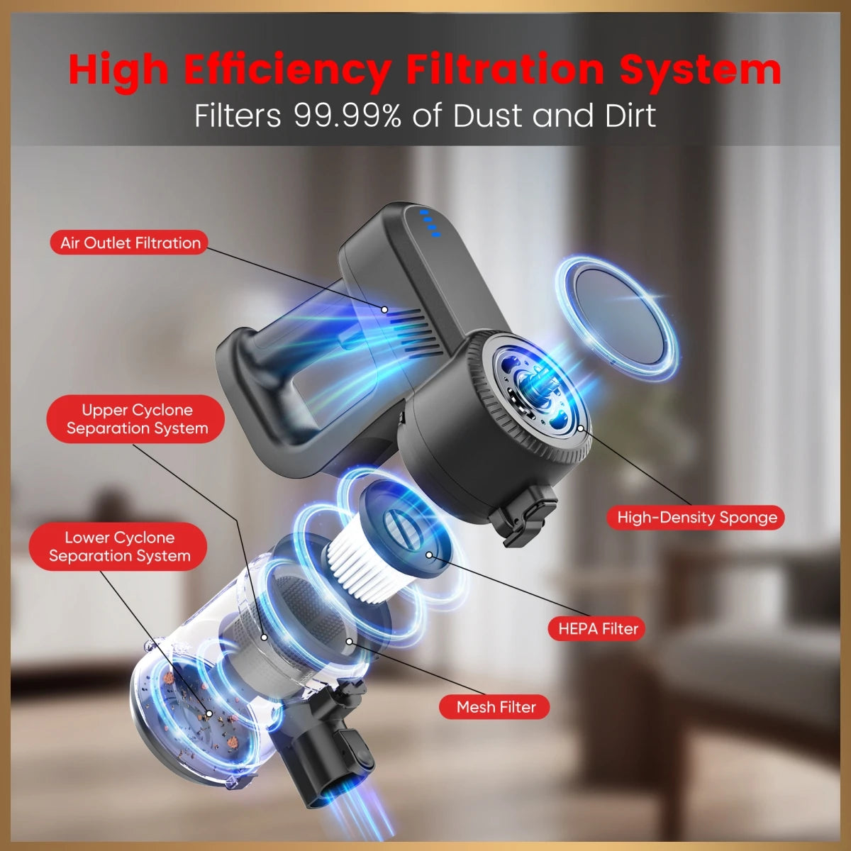 LAMZIEN V8 Cordless Vacuum Cleaner, 45000PA/40Min Runtime, Efficient HEPA Filtration, New Brushless Motor, Self-Standing, Vacuum Cleaners for Home/Pet Hair/Carpets/Floors
