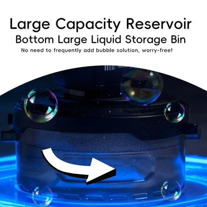2026 Bubble Machine: Remote Control, Rgb Lights, 1800Mah Rechargeable Type-C |   No Bubble Solution