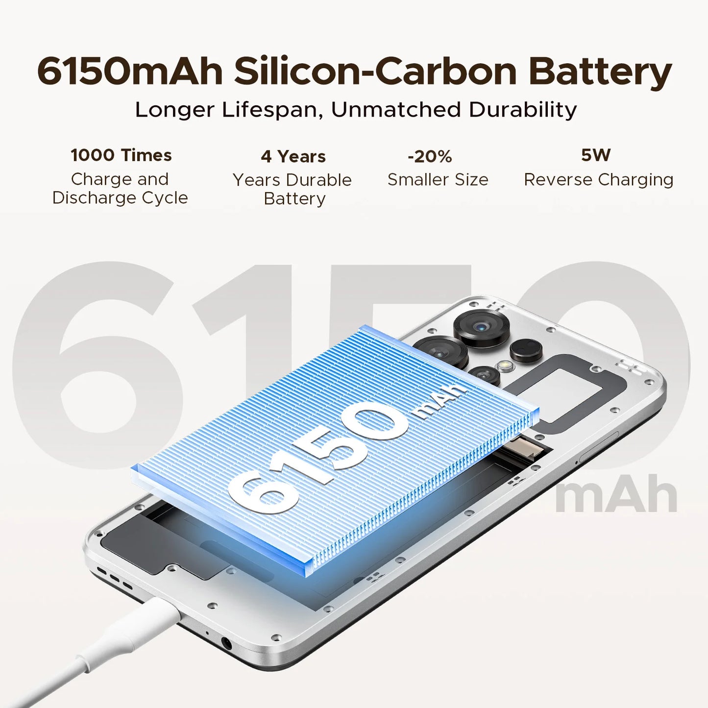 Global Version DOOGEE Note56 X Smartphone Android 16 24GB RAM(3GB+21GB) 64GB ROM 6.56'' Screen 6150mAh Battery Mobile Phone