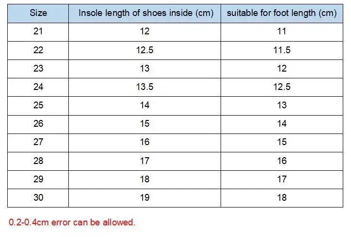 Children Casual Shoes Kids Sneakers for Toddlers Boys Girls Air Mesh Breathable Classic 2025 Spring Autumn Skate Shoes Anti-kick