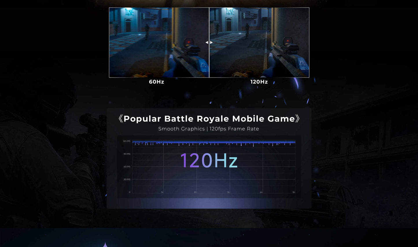 HOTWAV A17 Pro Max Smartphone 6.75'' 120Hz 4GB 256GB Mobile Phone Android 15 5160mAh Thin Cellphone with 3.5mm Headphone Jack