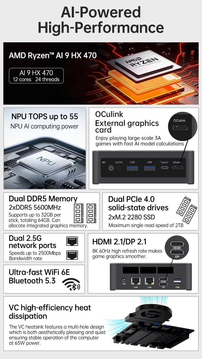 Topton Gaming AI Mini PC OCulink AMD Ryzen AI 9 HX 470 370 365 USB4 2x2.5G LAN 2xNVMe Windows 11 Metal Mini Computer OpenClaw