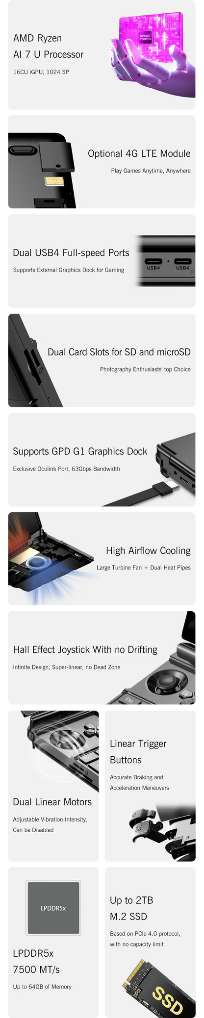 Fierce Ultra GPD 2025 WIN Max 2 Gaming Laptop - 32GB RAM 1TB/2TB SSD AMD 8840U CPU AI9 HX370 Mini PC for High-Performance Comput