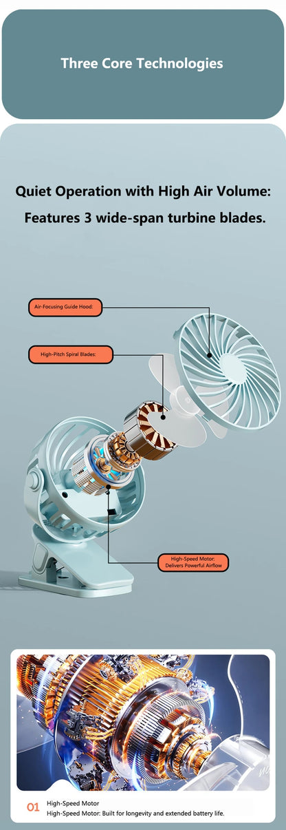 Mini Clip Fan 720°Rotation Built-in Night Lamp USB Rechargeable Powerful Airflow Portable Cooling Fan For Travel Camping Outdoor