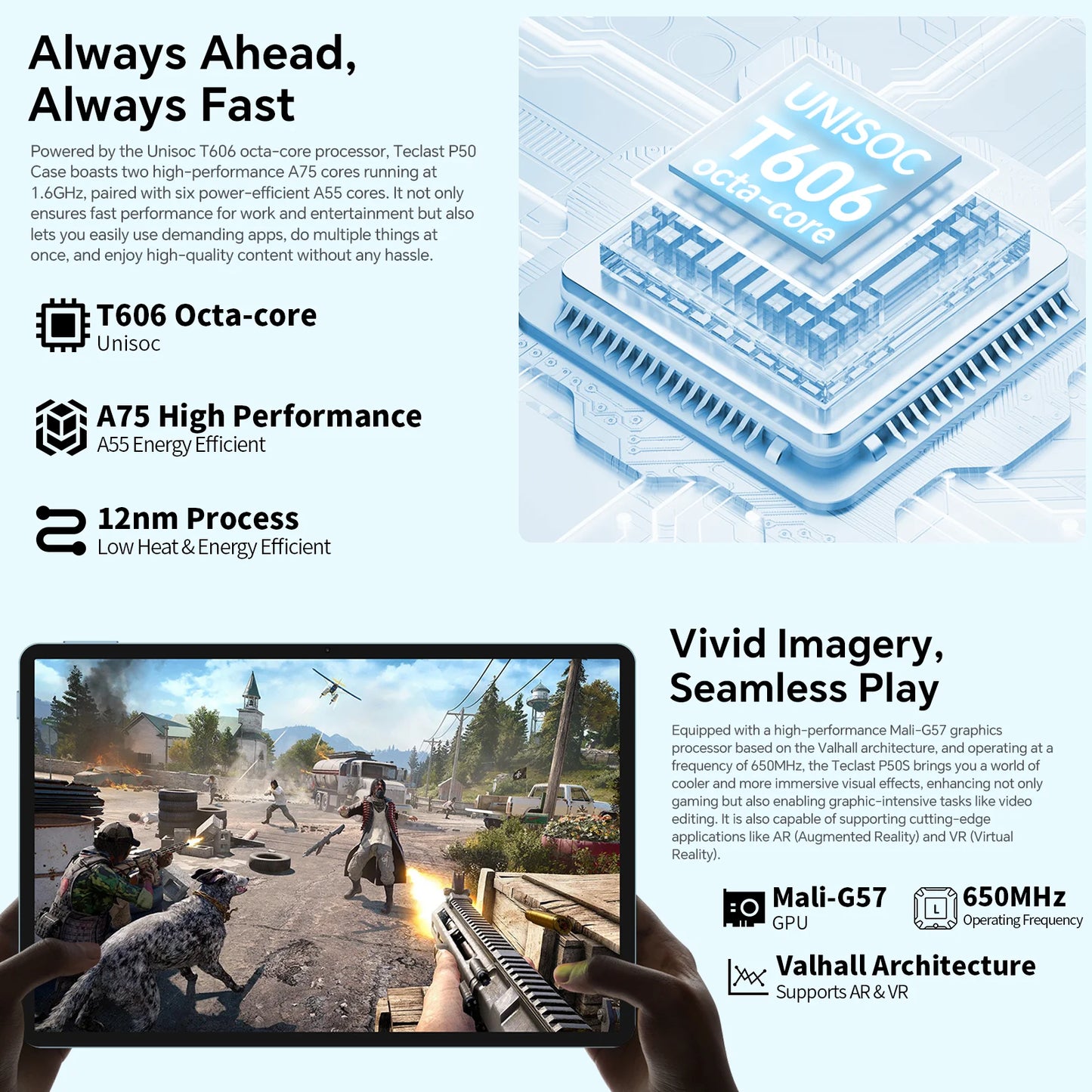 Teclast Tablet P50 Set Android 15 11" T606 8-Core Max 12GB RAM 128GB ROM P50 Case/Keyboard/Mouse/Stylus/Headphone/Stand