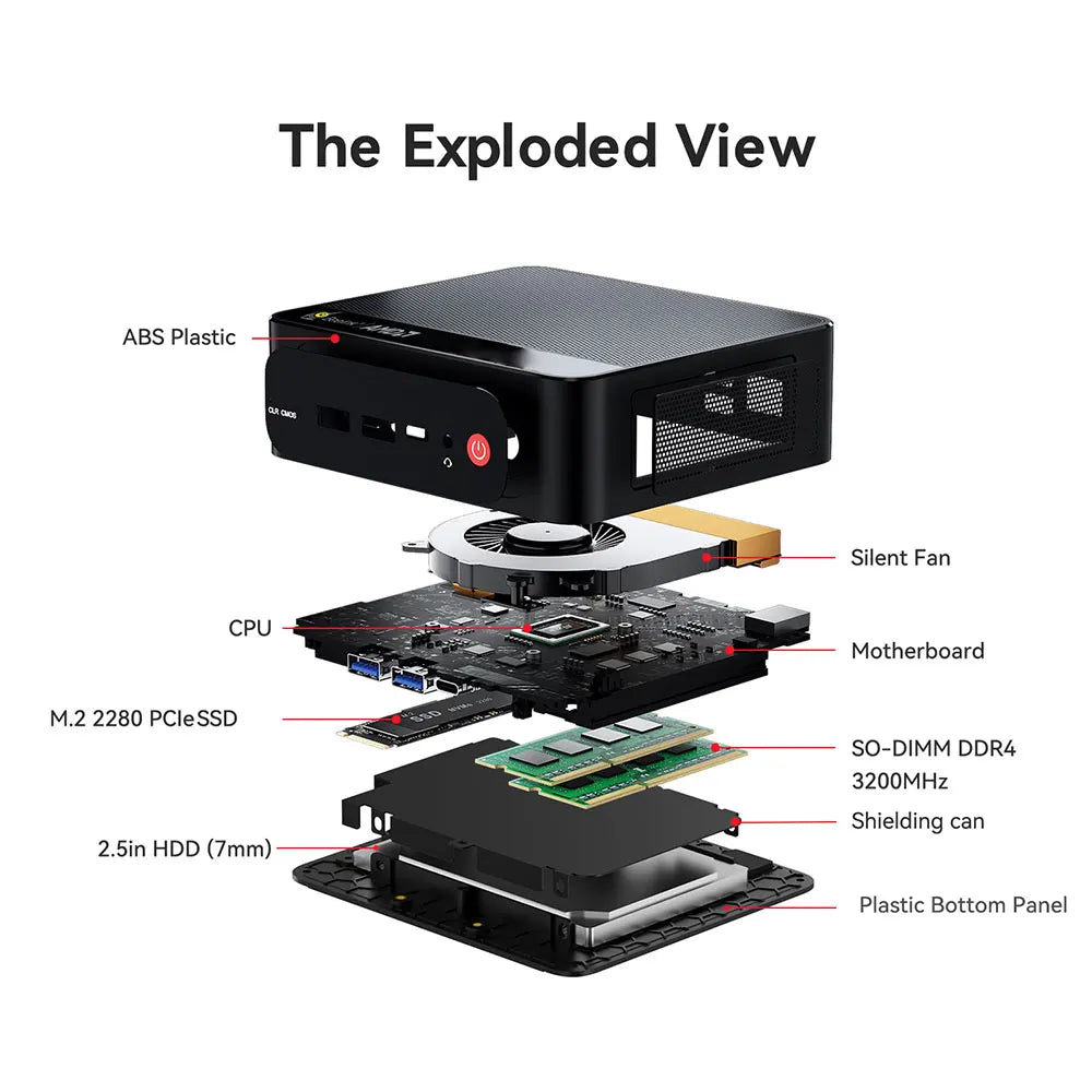 Beelink SER5 Max AMD Ryzen7 7735HS SER3 R3 3200U R5 5500U 5625U DDR4 16G RAM 500G Mini PC Support WiFi6 Type-C Desktop Computer