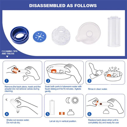 PVC Aerosol Chamber Cat Portable Inhaler Spacer With PVC Mask Pet Cats Dog Asthma Medication Feeding Tool Veterinary Approved