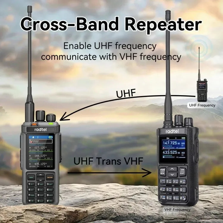Radtel RT-880G 10w APRS+GPS Ham Radio with Cross Band Repeater Short Wave HF SSB CB  Walkie Talkie  AM USB LSB CW 1024 Channels