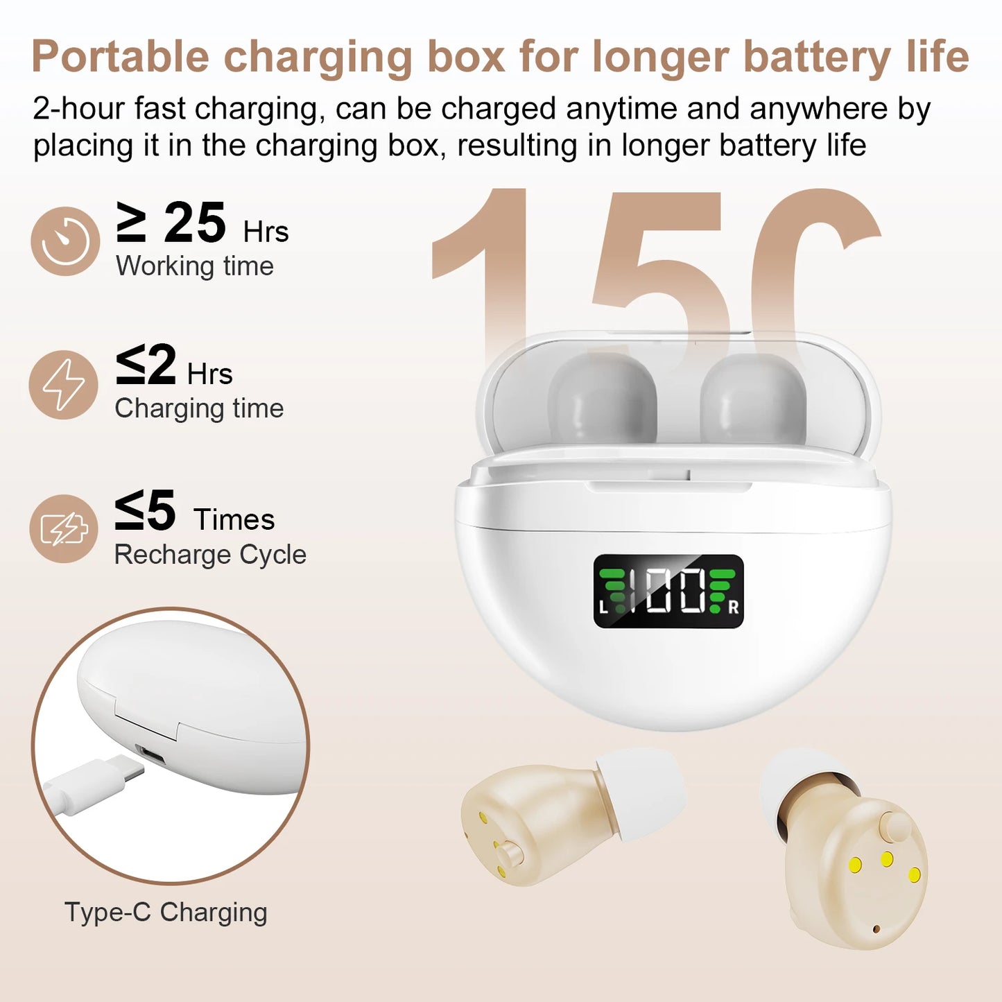 CIC Invisible Digital Hearing Aid, Rechargeable Hearing Amplifiers with Noise Canceling Invisible Amplifier