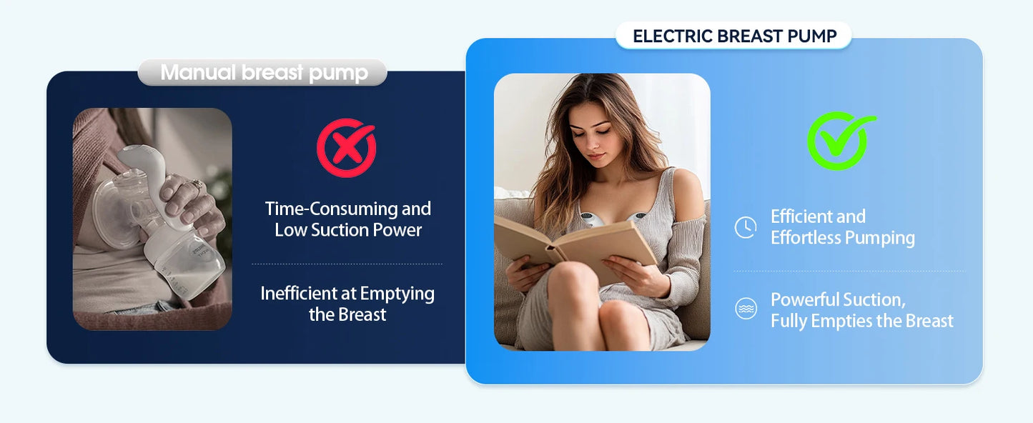 Hands-Free Wearable Breast Pump – Electric, BPA-Free, with Heating & UV Sterilizer | Wireless Upgrade Option