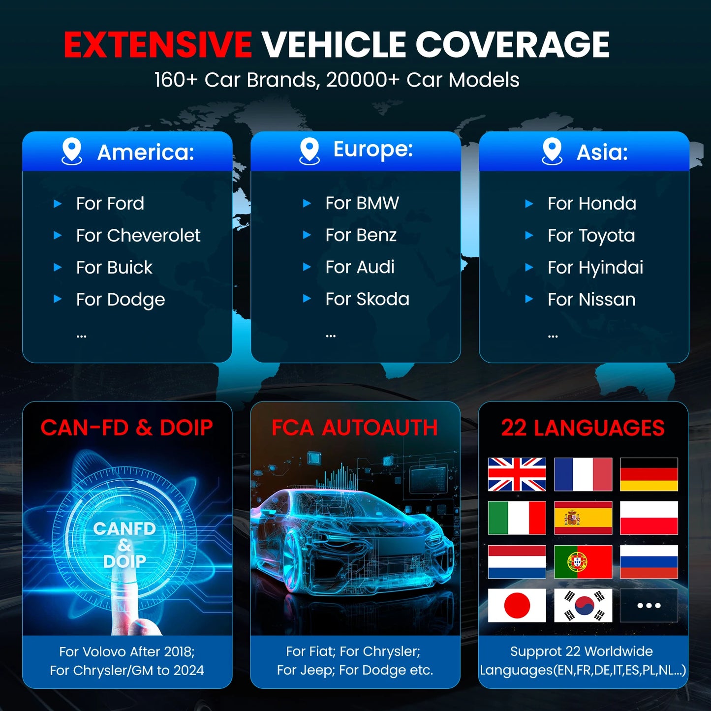KINGBOLEN Ediag Elite All system 10+ Reset OBD2 Scanner FCA CAN FD Bidirectional Diagnostic tool Lifetime free update PK AIOBD