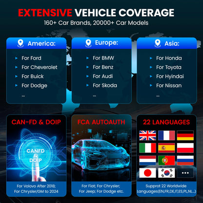 KINGBOLEN Ediag Elite All system 10+ Reset OBD2 Scanner FCA CAN FD Bidirectional Diagnostic tool Lifetime free update PK AIOBD