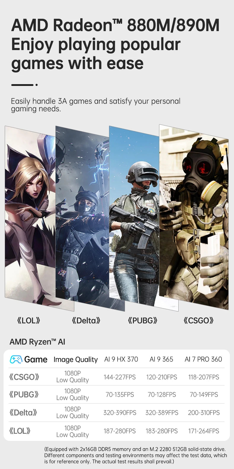 Topton Gaming AI Mini PC OCulink AMD Ryzen AI 9 HX 470 370 365 USB4 2x2.5G LAN 2xNVMe Windows 11 Metal Mini Computer OpenClaw