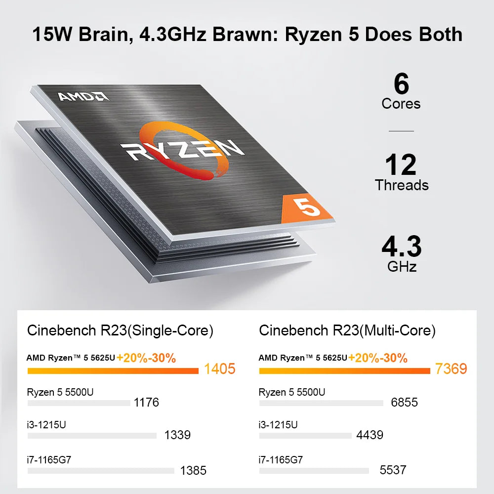 Ninkear A15 Pro Laptop 16GB 1TB AMD Ryzen 5 16 inch 120Hz 2560*1600 Display Screen Fingerprint Unlock Notebook Computer