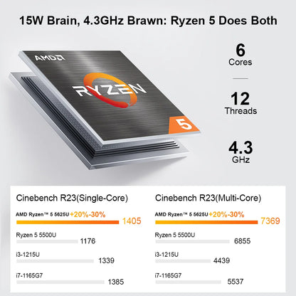 Ninkear A15 Pro Laptop 16GB 1TB AMD Ryzen 5 16 inch 120Hz 2560*1600 Display Screen Fingerprint Unlock Notebook Computer