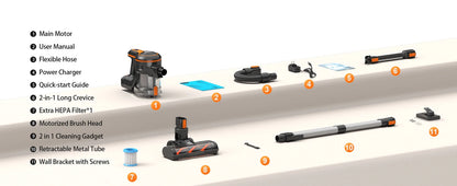 Cordless Vacuum Cleaner, 80000Pa/300W,65 Mins Runtime, 1.2L Dust Cup. Equipped with Digital Display, Anti-Tangle Brush, Self-Standing Design & Wall Charging Dock. 4-Layer Filtration, Ultra-Quiet Operation. Ideal for Pet Hair,