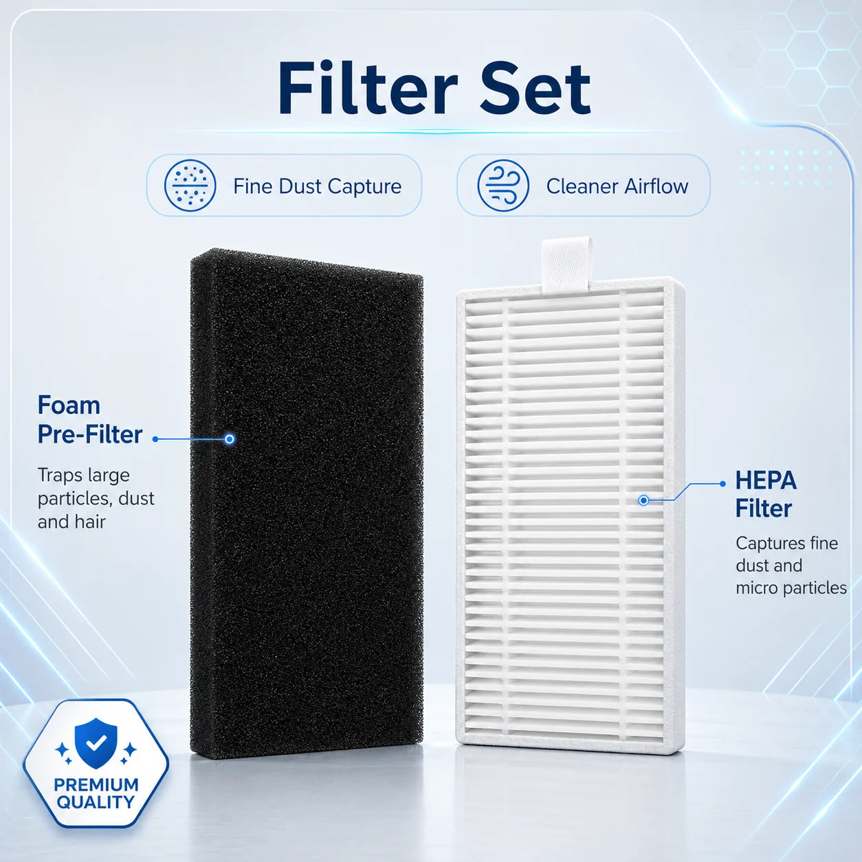 Replacement For Cecotec Conga 990 Vital / Conga 999 Vital Robot Vacuum Cleaner Spare Parts Main Side Brush Hepa Filter Mop Rag