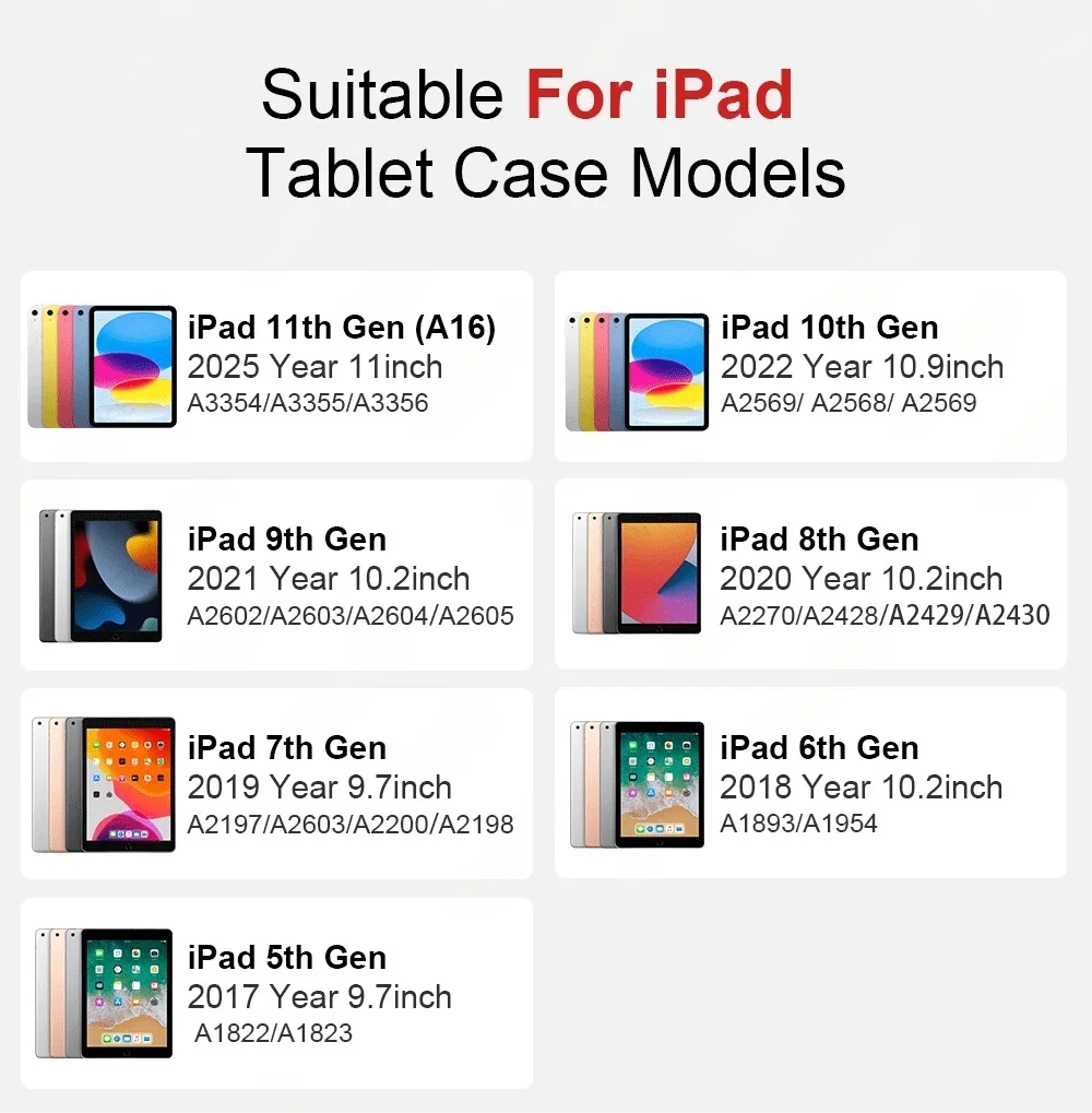 For iPad A16 A19 12th 11th 6th 5th Gen 9.7 Inch Air 1 2 Case for iPad Pro 9.7 2016 Air 5 4 11 10th 10.9 Mini 1 2 3 4 5 6 7 Case