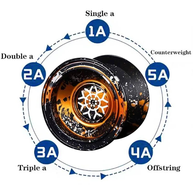 Yoyo Professional Competition Metal Yo Yo Factory with 10 Ball Bearing Alloy Aluminum High Speed Unresponsive Toys for Kids Toys