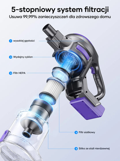Laresar V10 Lite 38000Pa Cordless Vacuum Cleaner Handheld Strong Suction Button Smart Home Appliance for Carpets Hair 45 Mins