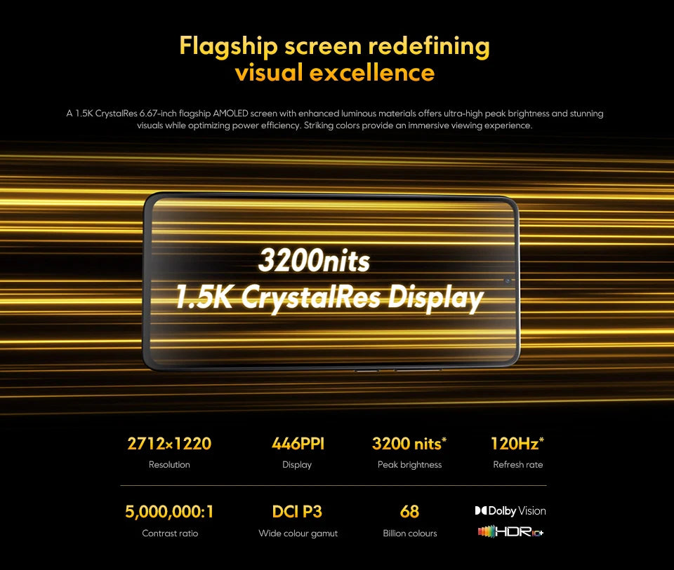 POCO X7 Pro 5G NFC 256GB 12GB 512GB Dimensity 8400-Ultra 6.67" 120Hz Display 6000mAh 5G NFC
