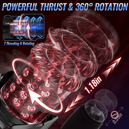 Automatic Male Masturbator 7 Thrusting Rotating Licking Sucking Sex Machines Penis Pump Adult Toys Pocket Pussy Sex Toy for Men