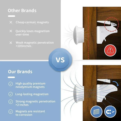 Magnetic Children's Lock for Extra Cabinet Door Safety: A Must-Have for Parents  Drawer Lock  Baby Protection  Baby Safety Lock