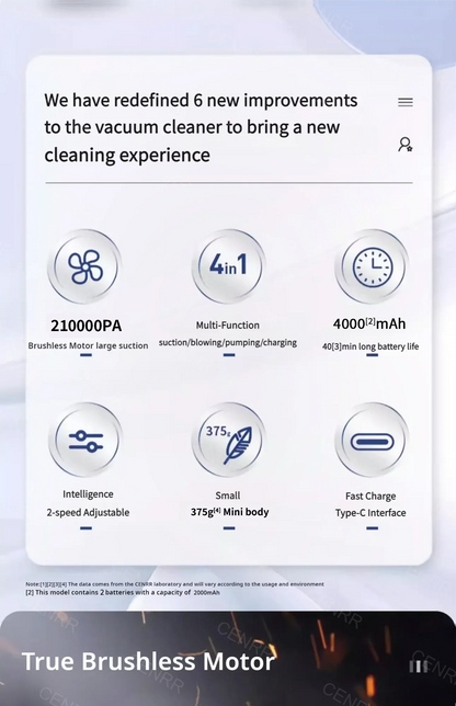 CENRR Car Vacuum Cleaner High Suction 210000PA Wireless Vacuum Cleaner Cordless Vacuum Cleaner High Pressure Cleaning Machine