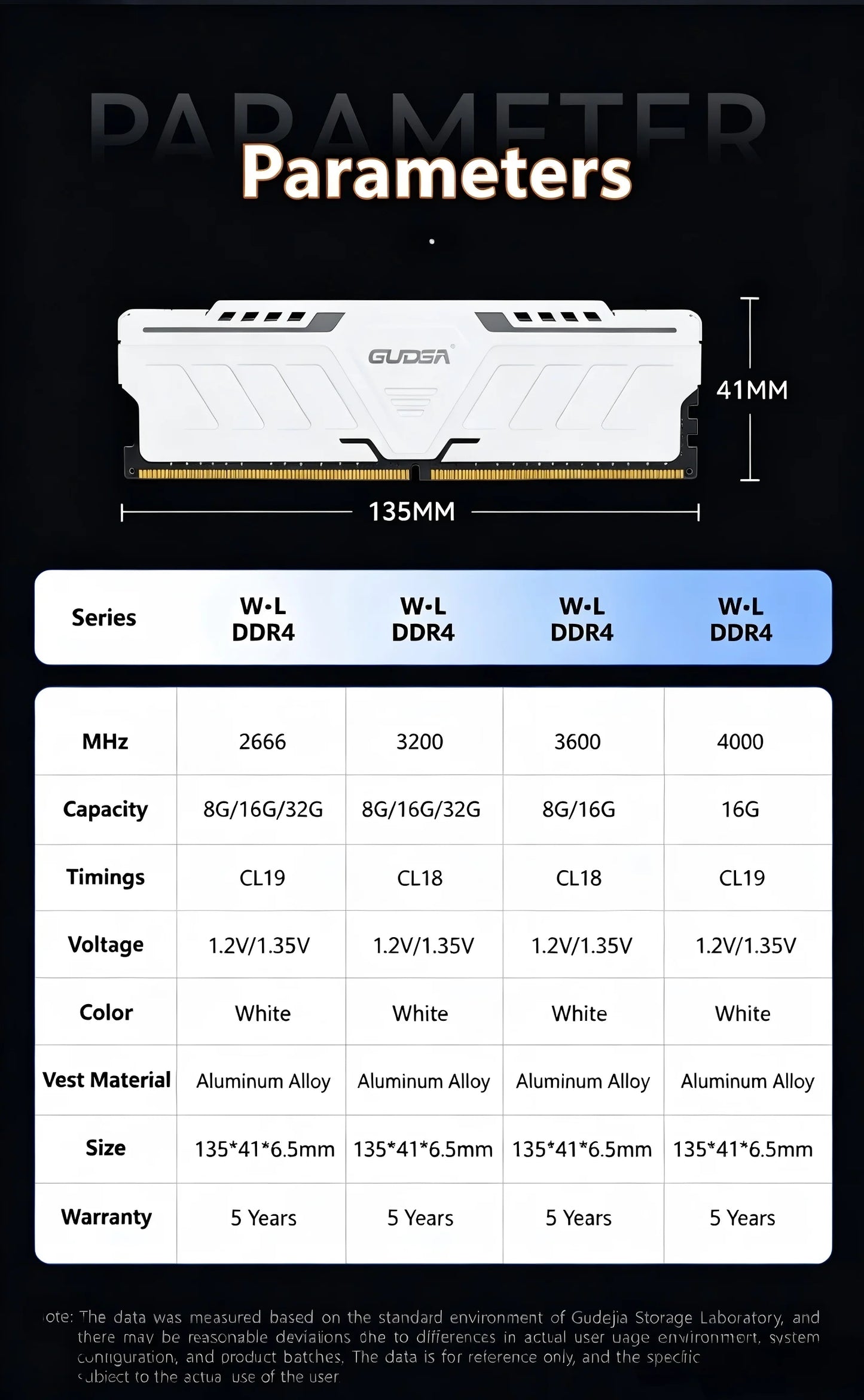 ‌GUDGA DDR4 Ram 3200MHz/3600MHz/2666MHz 8GB/16GB/32GB 288-Pin DIMM Desktop Memory with Aluminum Heatsink
