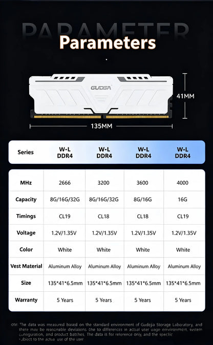 ‌GUDGA DDR4 Ram 3200MHz/3600MHz/2666MHz 8GB/16GB/32GB 288-Pin DIMM Desktop Memory with Aluminum Heatsink