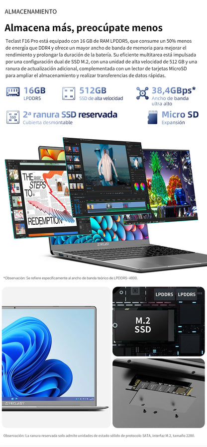 TECLAST F16 Pro 15.6 inch Laptop 16GB RAM 512GB SSD Computers for Intel N95 CPU 1920x1080 IPS Backlit Keyboard Mini-HDMI WiFi 6 USB3.2 F16Pro Notebook